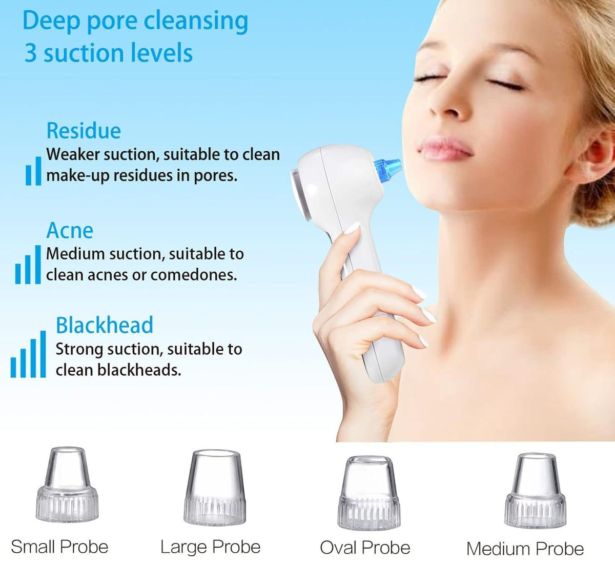 Mauzari™ Detergente Viso Sonico 3 in 1