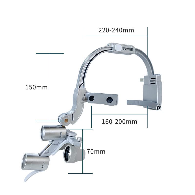 Mauzari™ Lenti di Ingrandimento Professionali con Luce LED