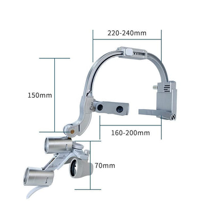 Mauzari™ Lenti di Ingrandimento Professionali con Luce LED