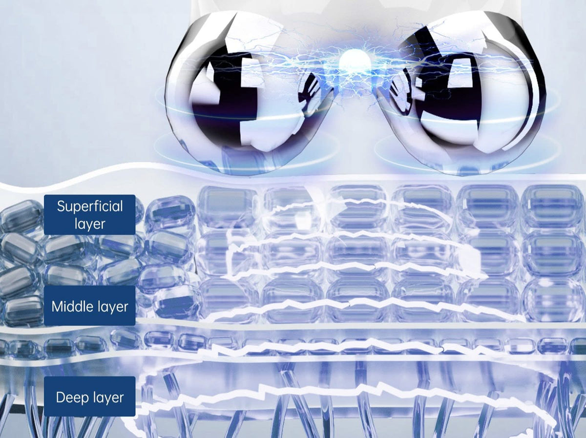 Mauzari™ Massaggiatore EMS Lifting e Rimodellamento Viso