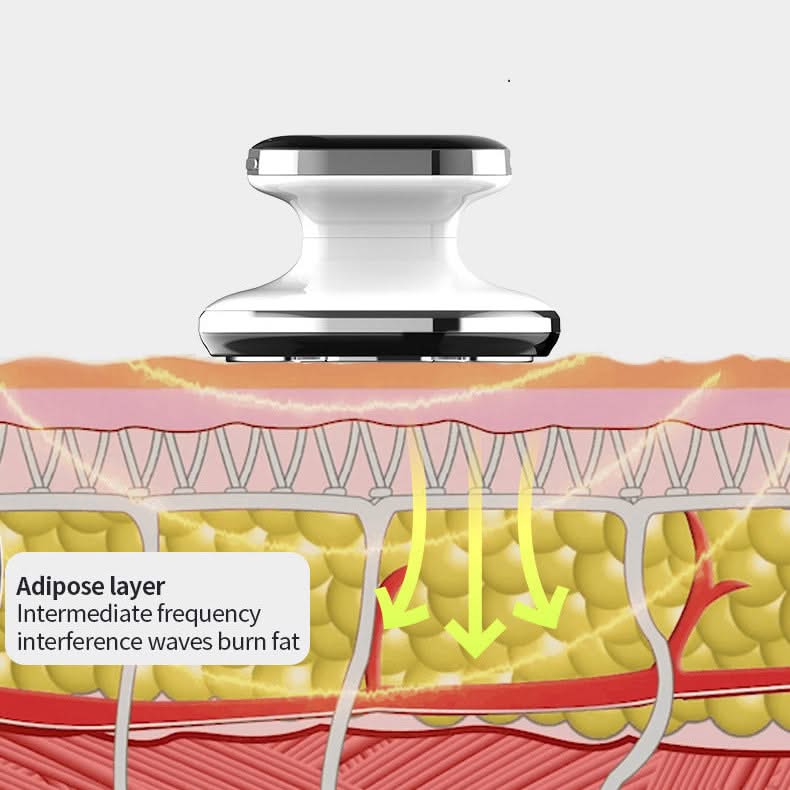 Mauzari™ Dispositivo Ultrasonico per Massaggio e Tonicità del Corpo