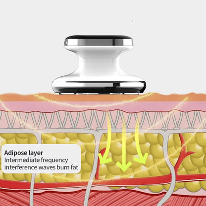 Mauzari™ Dispositivo Ultrasonico per Massaggio e Tonicità del Corpo