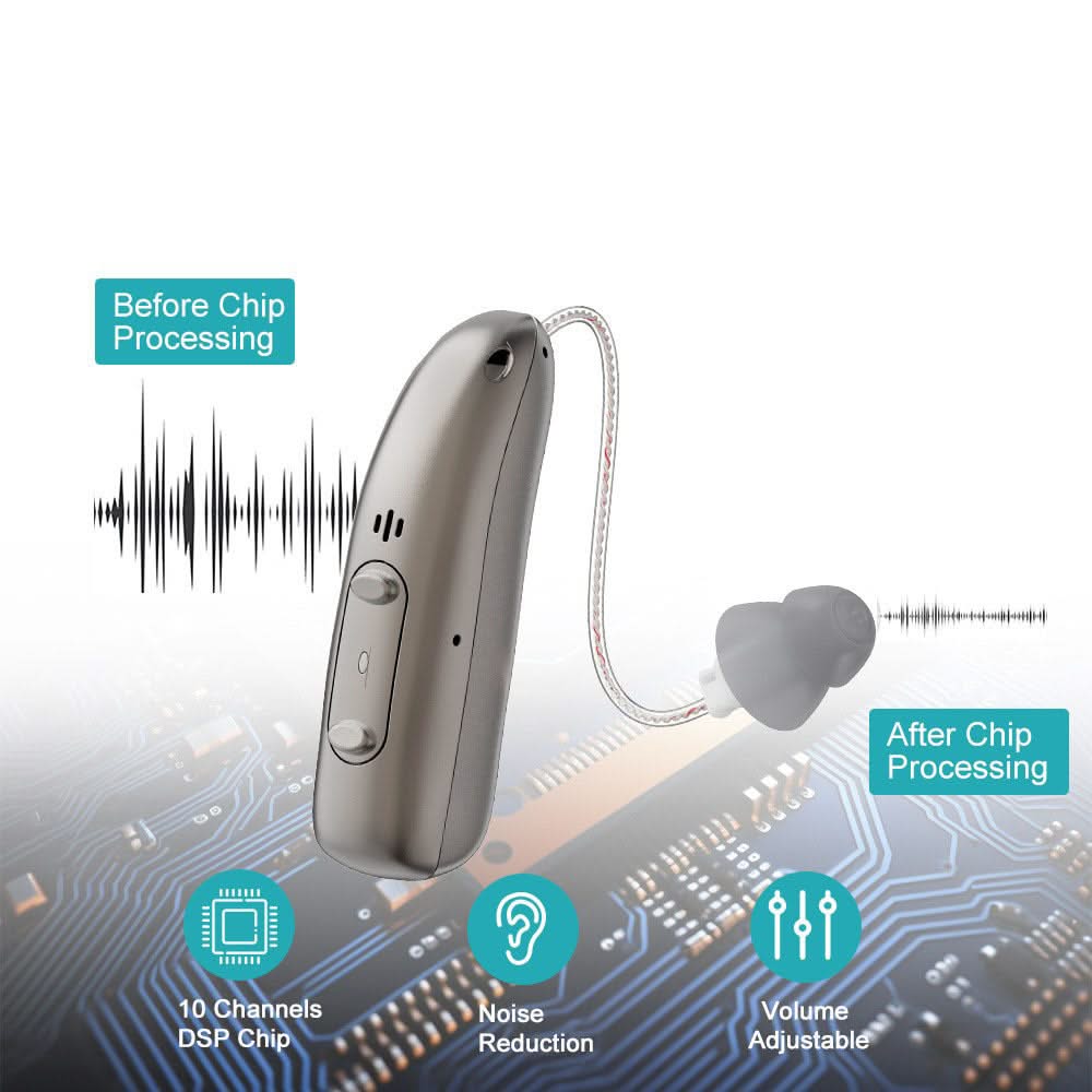 Mauzari™ Amplificatore Acustico Bluetooth con Riduzione del Rumore