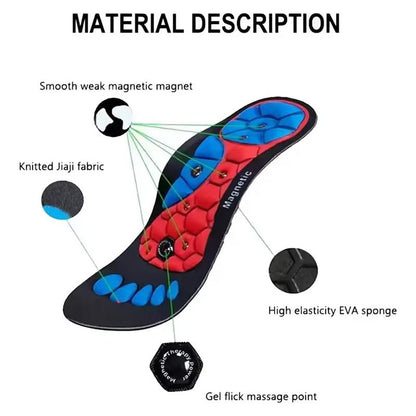 Mauzari™ Solette Magnetiche da Massaggio per Piedi Stanchi