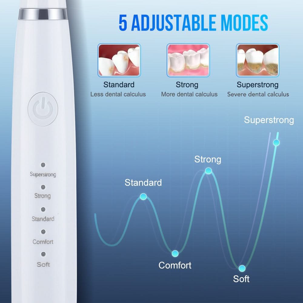 Mauzari™ Pulitore Dentale Elettrico 6 in 1