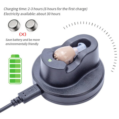 Mauzari™ Apparecchio Acustico Ricaricabile USB