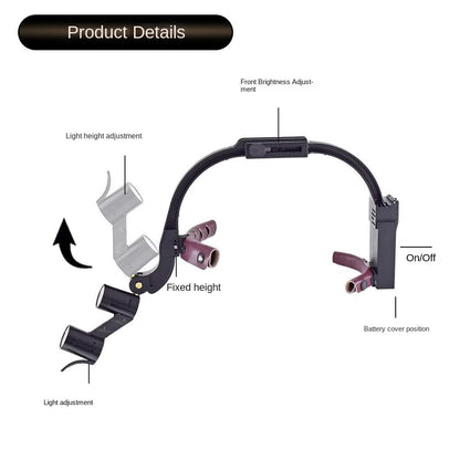 Mauzari™ Lenti d’Ingrandimento Dentali con Luce LED