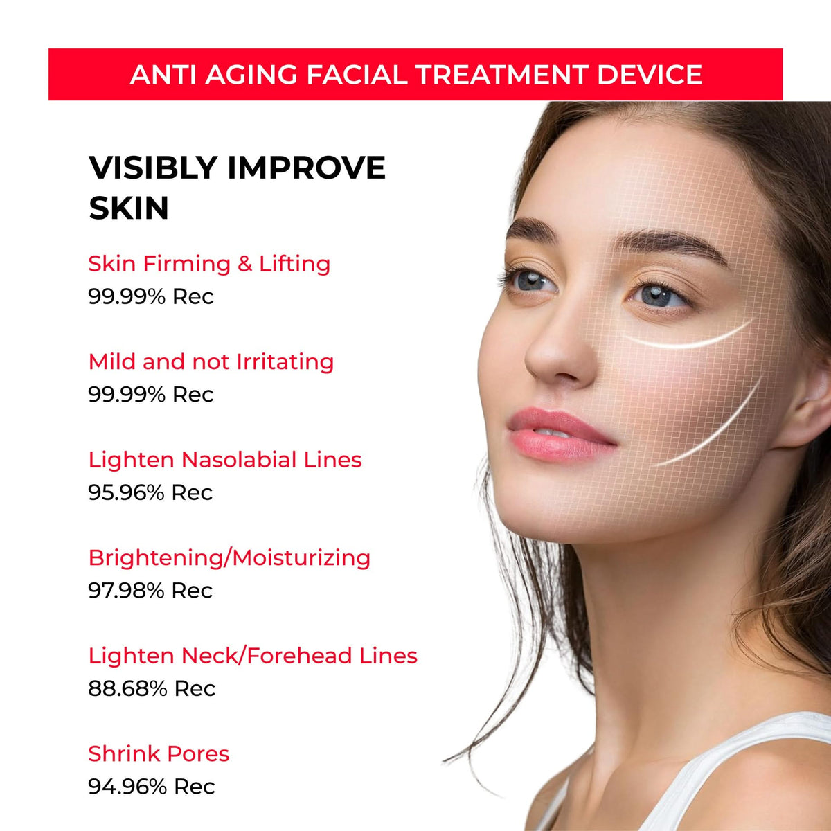 Mauzari™ Dispositivo Viso EMS 6 in 1 con 5 Intensità