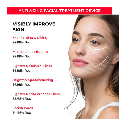 Mauzari™ Dispositivo Viso EMS 6 in 1 con 5 Intensità