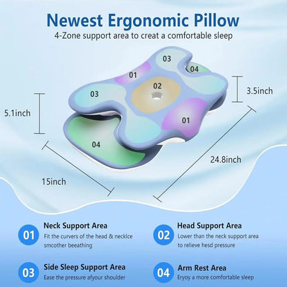 Mauzari™ Cuscino Cervicale in Memory Foam – Sollievo per Collo e Sonno