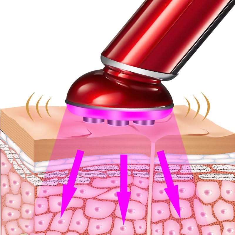 Mauzari™ Dispositivo RF per Viso con EMS e LED – Tonicità e Luminosità