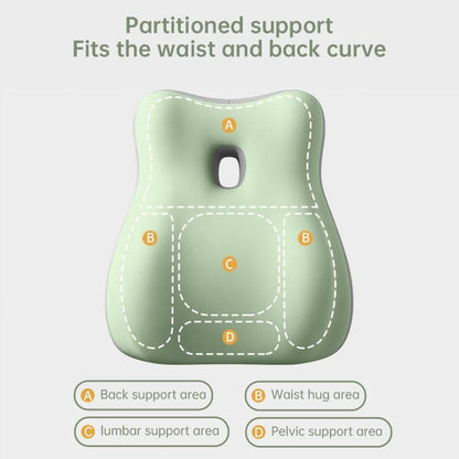 Mauzari™ Cuscino Ergonomico Multifunzionale – Supporto Lombare e Gravidanza