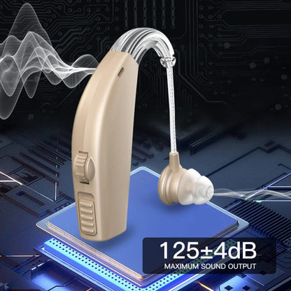 Mauzari™ Amplificatori Acustici Ricaricabili