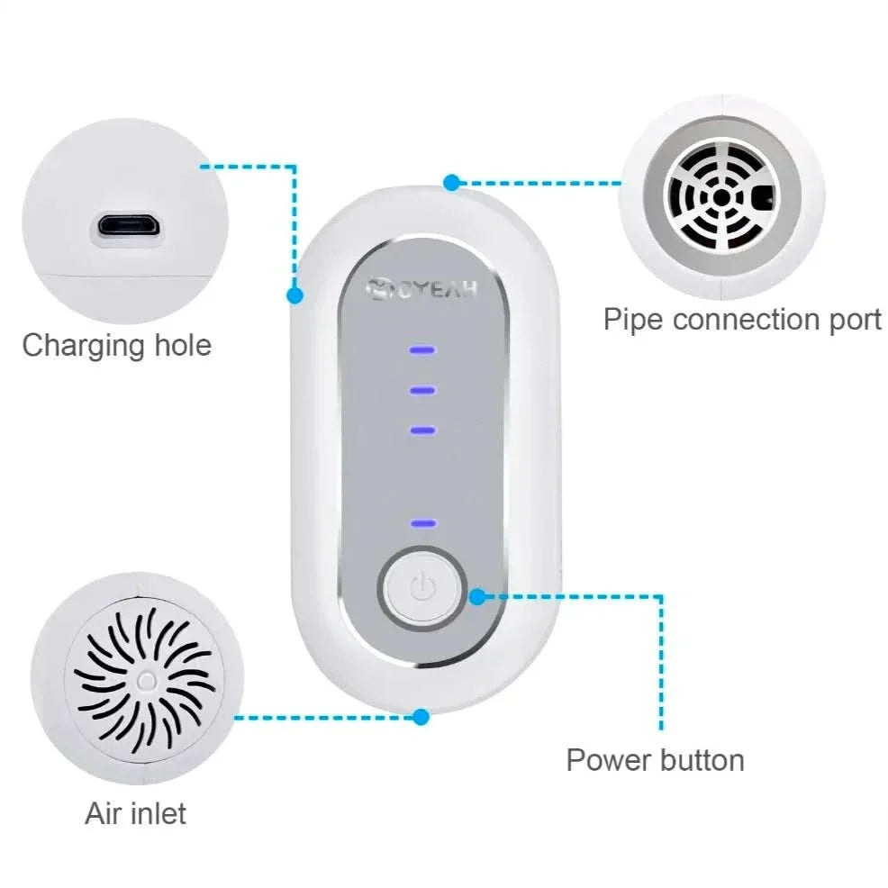 MOYEAH™ Dispositivo Portatile per la Sanificazione CPAP