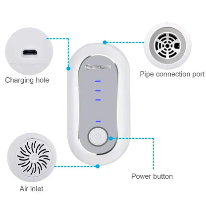 MOYEAH™ Dispositivo Portatile per la Sanificazione CPAP