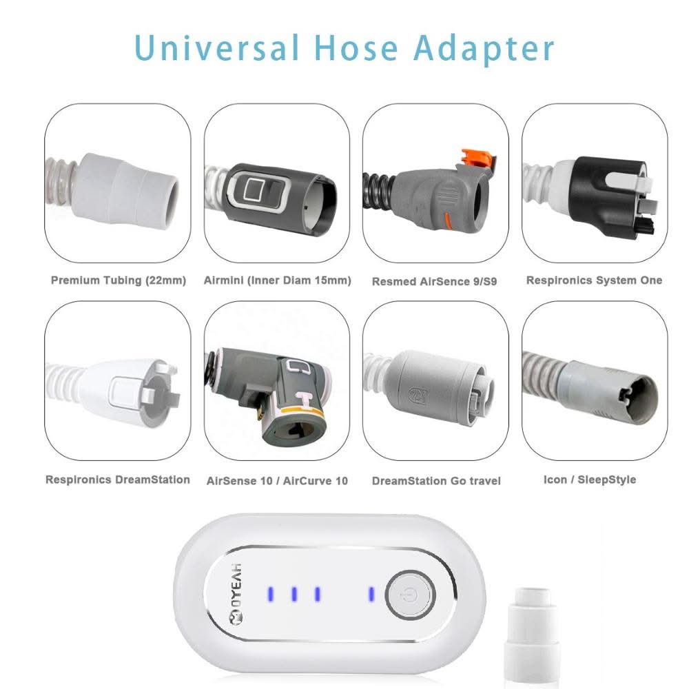 MOYEAH™ Dispositivo Portatile per la Sanificazione CPAP