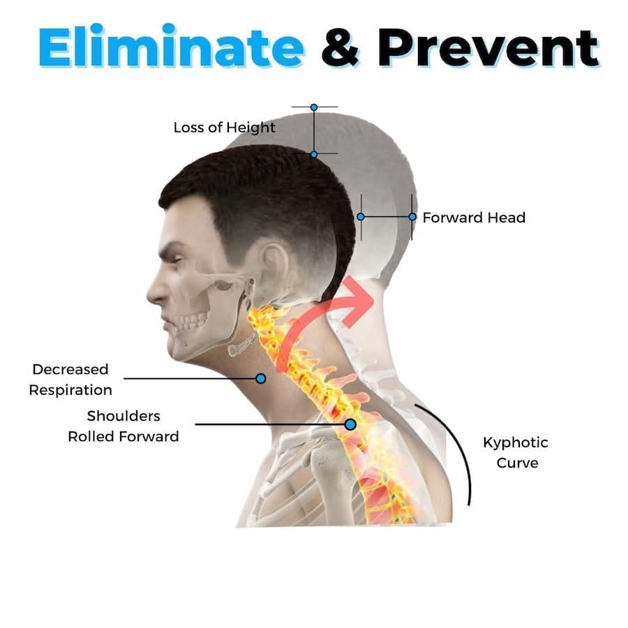 Mauzari™ Tendicollo Cervicale per Dolore e Tensione