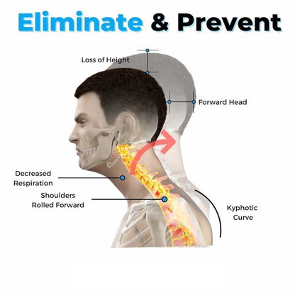 Mauzari™ Tendicollo Cervicale per Dolore e Tensione