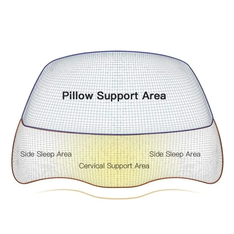 Mauzari™ Cuscino Cervicale Ortopedico in Memory Foam