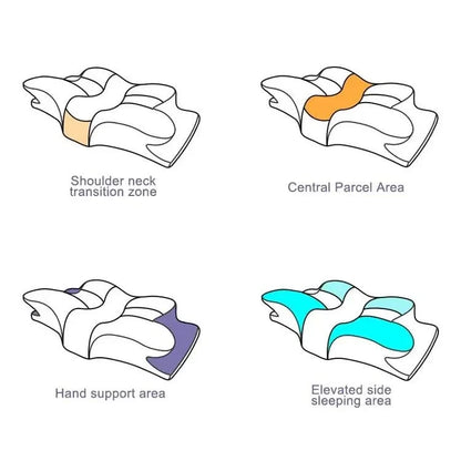 Mauzari™ Cuscino Ortopedico in Memory Foam per il Collo