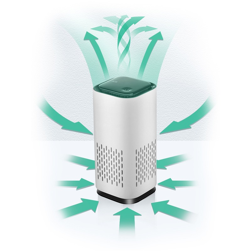 Mauzari™ Mini Purificatore d’Aria USB per Auto e Scrivania