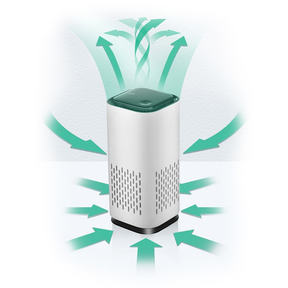 Mauzari™ Mini Purificatore d’Aria USB per Auto e Scrivania